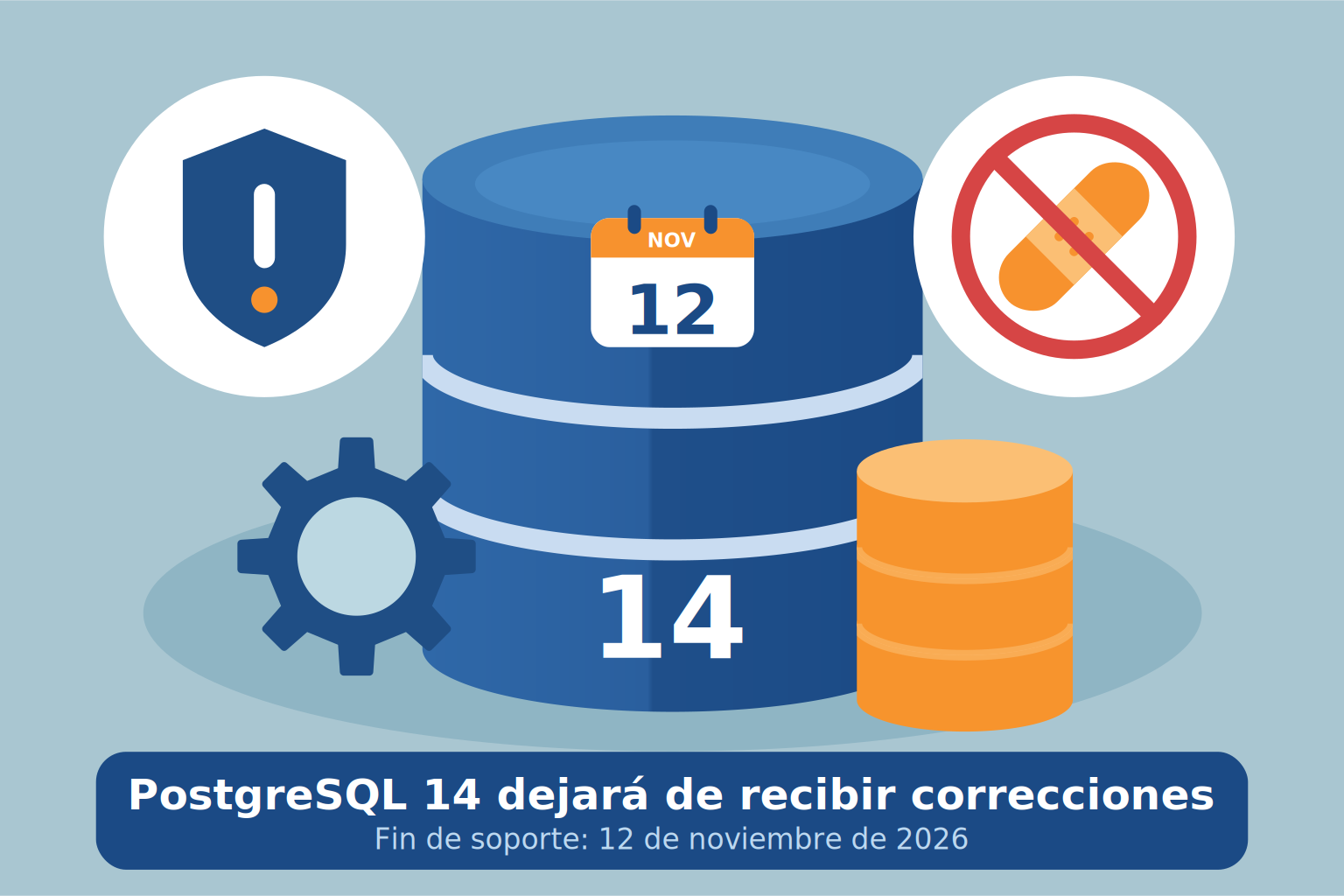 PostgreSQL 14 dejará de recibir parches el 12 de noviembre