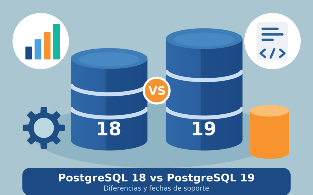 PostgreSQL 18 vs 19: diferencias y fechas de soporte